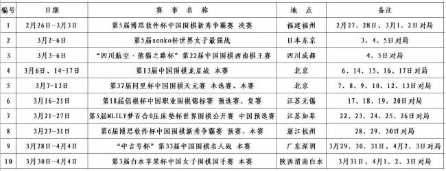 在多特的冬歇集训里，两人需要进行一次良好的对话。